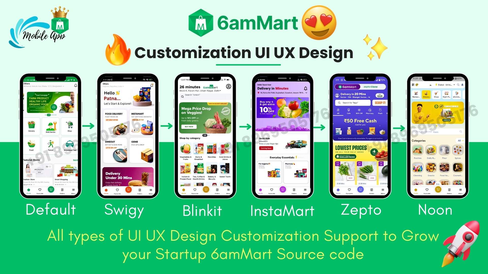 Admin Dashboard Design
